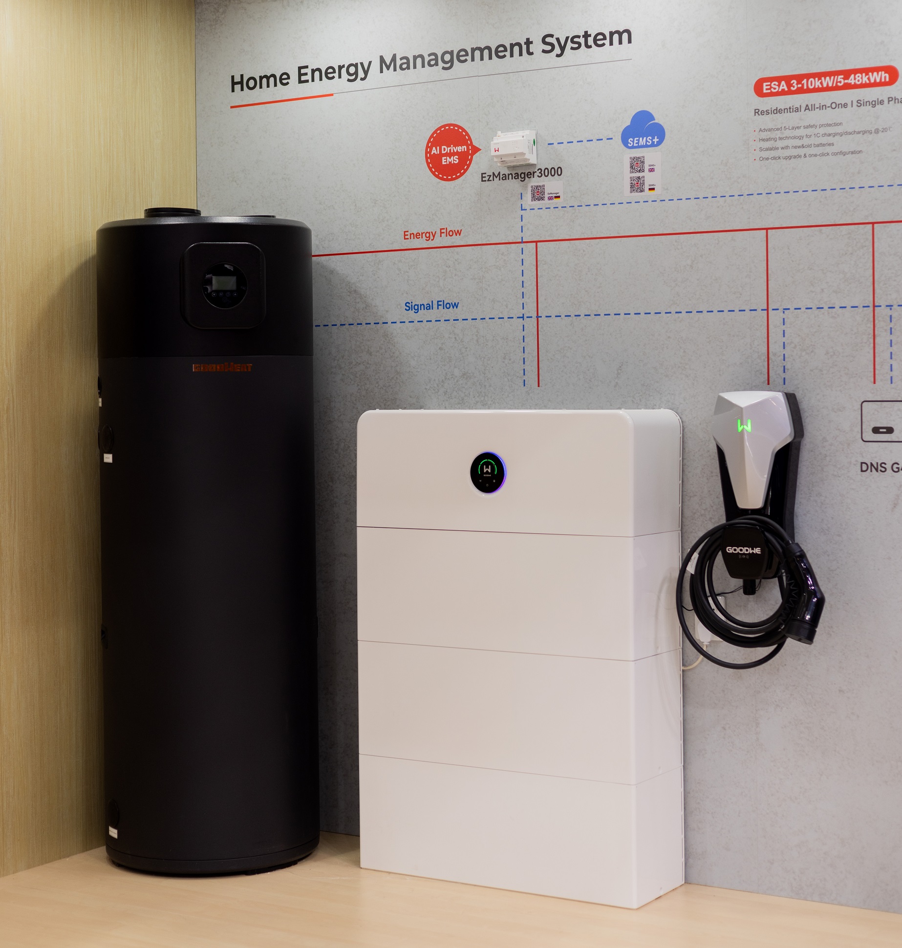 ESA 3-5 kW5-48kWh Residential All-in-One Single Phase HV.jpg